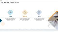 Developing Action Plan For Gaining Market Advantage Our Mission Vision Values Ppt Styles Sample PDF Developing Action Plan For Gaining Market Advantage Our Mission Vision Values Ppt Styles Sample PDF