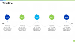 Developing And Controlling B2b Marketing Plan Timeline Pictures PDF Developing And Controlling B2b Marketing Plan Timeline Pictures PDF