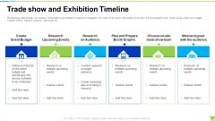 Developing And Controlling B2b Marketing Plan Trade Show And Exhibition Timeline Demonstration PDF Developing And Controlling B2b Marketing Plan Trade Show And Exhibition Timeline Demonstration PDF
