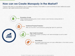 Developing And Creating Corner Market Place How Can We Create Monopoly In The Market Ppt PowerPoint Presentation Gallery Clipart PDF Developing And Creating Corner Market Place How Can We Create Monopoly In The Market Ppt PowerPoint Presentation Gallery Clipart PDF