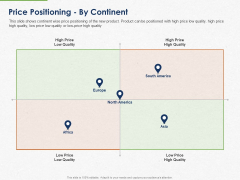 Developing And Creating Corner Market Place Price Positioning By Continent Ppt PowerPoint Presentation Gallery Themes PDF Developing And Creating Corner Market Place Price Positioning By Continent Ppt PowerPoint Presentation Gallery Themes PDF