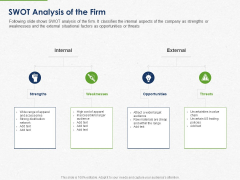 Developing And Creating Corner Market Place Swot Analysis Of The Firm Ppt PowerPoint Presentation Styles Graphics PDF Developing And Creating Corner Market Place Swot Analysis Of The Firm Ppt PowerPoint Presentation Styles Graphics PDF