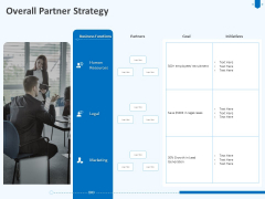 Developing And Implementing Corporate Partner Action Plan Overall Partner Strategy Brochure PDF Developing And Implementing Corporate Partner Action Plan Overall Partner Strategy Brochure PDF