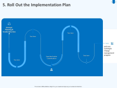 Developing And Implementing Corporate Partner Action Plan Roll Out The Implementation Plan Inspiration PDF Developing And Implementing Corporate Partner Action Plan Roll Out The Implementation Plan Inspiration PDF