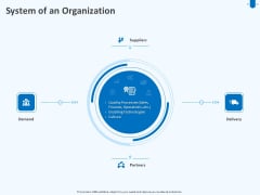 Developing And Implementing Corporate Partner Action Plan System Of An Organization Background PDF Developing And Implementing Corporate Partner Action Plan System Of An Organization Background PDF