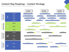 Developing Content Mapping Strategy Content Map Roadmap Content Strategy Ppt Outline Design Inspiration PDF