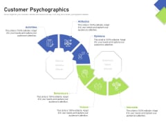Developing Content Mapping Strategy Customer Psychographics Ppt Styles Display PDF Developing Content Mapping Strategy Customer Psychographics Ppt Styles Display PDF