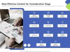 Developing Content Mapping Strategy Most Effective Content For Consideration Stage Ppt Gallery Background Designs PDF Developing Content Mapping Strategy Most Effective Content For Consideration Stage Ppt Gallery Background Designs PDF