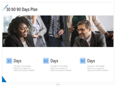 Developing Content Strategy 30 60 90 Days Plan Ppt Styles Background PDF Developing Content Strategy 30 60 90 Days Plan Ppt Styles Background PDF