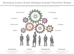 Developing Custom Growth Strategies Example Powerpoint Shapes