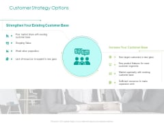 Developing Customer Service Strategy Customer Strategy Options Ppt Pictures Gallery PDF Developing Customer Service Strategy Customer Strategy Options Ppt Pictures Gallery PDF