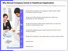 Developing Deploying Android Applications Why Should Company Invest In Healthcare Application Portrait PDF