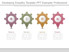 Developing Empathy Template Ppt Examples Professional Developing Empathy Template Ppt Examples Professional