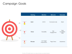 Developing Implementing Organization Marketing Promotional Strategies Campaign Goals Guidelines PDF Developing Implementing Organization Marketing Promotional Strategies Campaign Goals Guidelines PDF