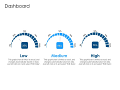 Developing Implementing Organization Marketing Promotional Strategies Dashboard Brochure PDF Developing Implementing Organization Marketing Promotional Strategies Dashboard Brochure PDF