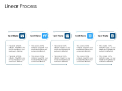 Developing Implementing Organization Marketing Promotional Strategies Linear Process Topics PDF Developing Implementing Organization Marketing Promotional Strategies Linear Process Topics PDF