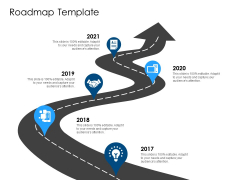 Developing Implementing Organization Marketing Promotional Strategies Roadmap Template Microsoft PDF Developing Implementing Organization Marketing Promotional Strategies Roadmap Template Microsoft PDF