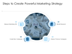 Developing Implementing Organization Marketing Promotional Strategies Steps To Create Powerful Marketing Strategy Download PDF Developing Implementing Organization Marketing Promotional Strategies Steps To Create Powerful Marketing Strategy Download PDF