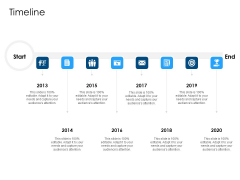 Developing Implementing Organization Marketing Promotional Strategies Timeline Background PDF Developing Implementing Organization Marketing Promotional Strategies Timeline Background PDF