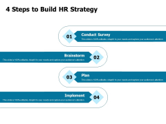 Developing Implementing Strategic HRM Plans 4 Steps To Build HR Strategy Ppt Styles Format Ideas PDF Developing Implementing Strategic HRM Plans 4 Steps To Build HR Strategy Ppt Styles Format Ideas PDF