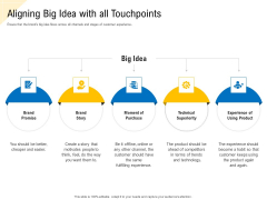 Developing Market Positioning Strategy Aligning Big Idea With All Touchpoints Introduction PDF Developing Market Positioning Strategy Aligning Big Idea With All Touchpoints Introduction PDF