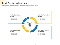 Developing Market Positioning Strategy Brand Positioning Framework Themes PDF Developing Market Positioning Strategy Brand Positioning Framework Themes PDF