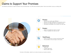 Developing Market Positioning Strategy Claims To Support Your Promises Guidelines PDF Developing Market Positioning Strategy Claims To Support Your Promises Guidelines PDF