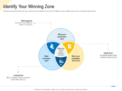 Developing Market Positioning Strategy Identify Your Winning Zone Structure PDF Developing Market Positioning Strategy Identify Your Winning Zone Structure PDF