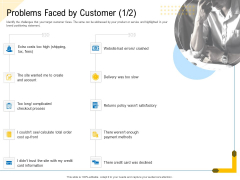 Developing Market Positioning Strategy Problems Faced By Customer Costs Inspiration PDF Developing Market Positioning Strategy Problems Faced By Customer Costs Inspiration PDF