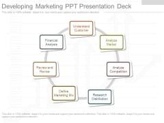Developing Marketing Ppt Presentation Deck Developing Marketing Ppt Presentation Deck