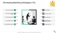 Developing Marketing Strategies Leverage Influencers Information PDF Developing Marketing Strategies Leverage Influencers Information PDF