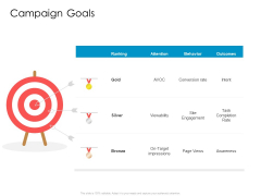 Developing New Sales And Marketing Strategic Approach Campaign Goals Ppt PowerPoint Presentation Ideas Microsoft PDF Developing New Sales And Marketing Strategic Approach Campaign Goals Ppt PowerPoint Presentation Ideas Microsoft PDF