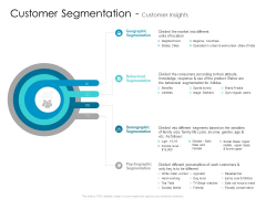 Developing New Sales And Marketing Strategic Approach Customer Segmentation And Customer Insights Rules Developing New Sales And Marketing Strategic Approach Customer Segmentation And Customer Insights Rules