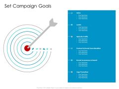 Developing New Sales And Marketing Strategic Approach Set Campaign Goals Ppt PowerPoint Presentation Slides Styles PDF Developing New Sales And Marketing Strategic Approach Set Campaign Goals Ppt PowerPoint Presentation Slides Styles PDF