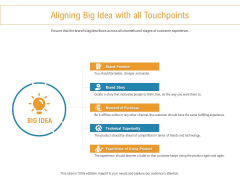 Developing New Trade Name Idea Aligning Big Idea With All Touchpoints Ppt Summary Slide PDF Developing New Trade Name Idea Aligning Big Idea With All Touchpoints Ppt Summary Slide PDF