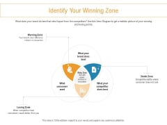 Developing New Trade Name Idea Identify Your Winning Zone Ppt Show Designs PDF Developing New Trade Name Idea Identify Your Winning Zone Ppt Show Designs PDF