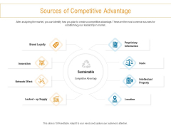 Developing New Trade Name Idea Sources Of Competitive Advantage Ppt File Example Topics PDF Developing New Trade Name Idea Sources Of Competitive Advantage Ppt File Example Topics PDF