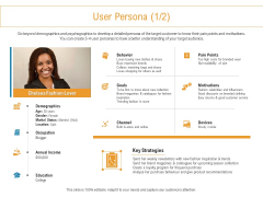 Developing New Trade Name Idea User Persona Goals Ppt Infographic Template Graphics PDF Developing New Trade Name Idea User Persona Goals Ppt Infographic Template Graphics PDF
