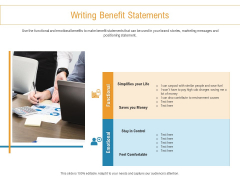 Developing New Trade Name Idea Writing Benefit Statements Ppt Professional Shapes PDF Developing New Trade Name Idea Writing Benefit Statements Ppt Professional Shapes PDF