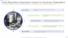 Developing Organization Primary Data Storage Action Plan Data Repository Expansion Impact On Business Operations Formats PDF Developing Organization Primary Data Storage Action Plan Data Repository Expansion Impact On Business Operations Formats PDF
