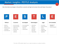 Developing Product Planning Strategies Market Insights PESTLE Analysis Ppt PowerPoint Presentation File Templates PDF Developing Product Planning Strategies Market Insights PESTLE Analysis Ppt PowerPoint Presentation File Templates PDF