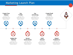 Developing Product Planning Strategies Marketing Launch Plan Ppt PowerPoint Presentation Professional Example Topics PDF Developing Product Planning Strategies Marketing Launch Plan Ppt PowerPoint Presentation Professional Example Topics PDF