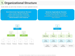 Developing Work Force Management Plan Model 1 Organizational Structure Ideas PDF Developing Work Force Management Plan Model 1 Organizational Structure Ideas PDF