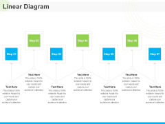 Developing Work Force Management Plan Model Linear Diagram Ppt Infographic Template Visual Aids PDF Developing Work Force Management Plan Model Linear Diagram Ppt Infographic Template Visual Aids PDF