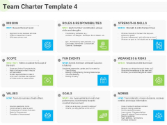 Developing Work Force Management Plan Model Team Charter Ppt Show Slide PDF Developing Work Force Management Plan Model Team Charter Ppt Show Slide PDF