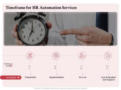 Development And Implementation Timeframe For HR Automation Services Ppt Gallery Vector PDF Development And Implementation Timeframe For HR Automation Services Ppt Gallery Vector PDF