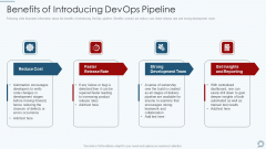 Development And Operations Pipeline IT Benefits Of Introducing Devops Pipeline Introduction PDF