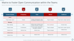 Development And Operations Pipeline IT Matrix To Foster Open Communication Within The Teams Summary PDF Development And Operations Pipeline IT Matrix To Foster Open Communication Within The Teams Summary PDF