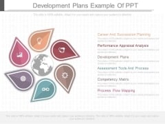 Development Plans Example Of Ppt Development Plans Example Of Ppt