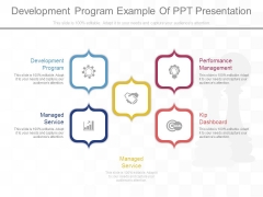 Development Program Example Of Ppt Presentation Development Program Example Of Ppt Presentation